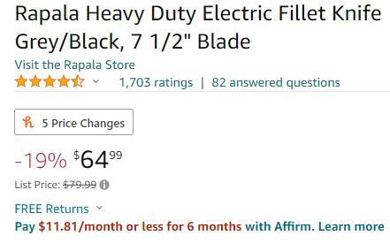 price of product